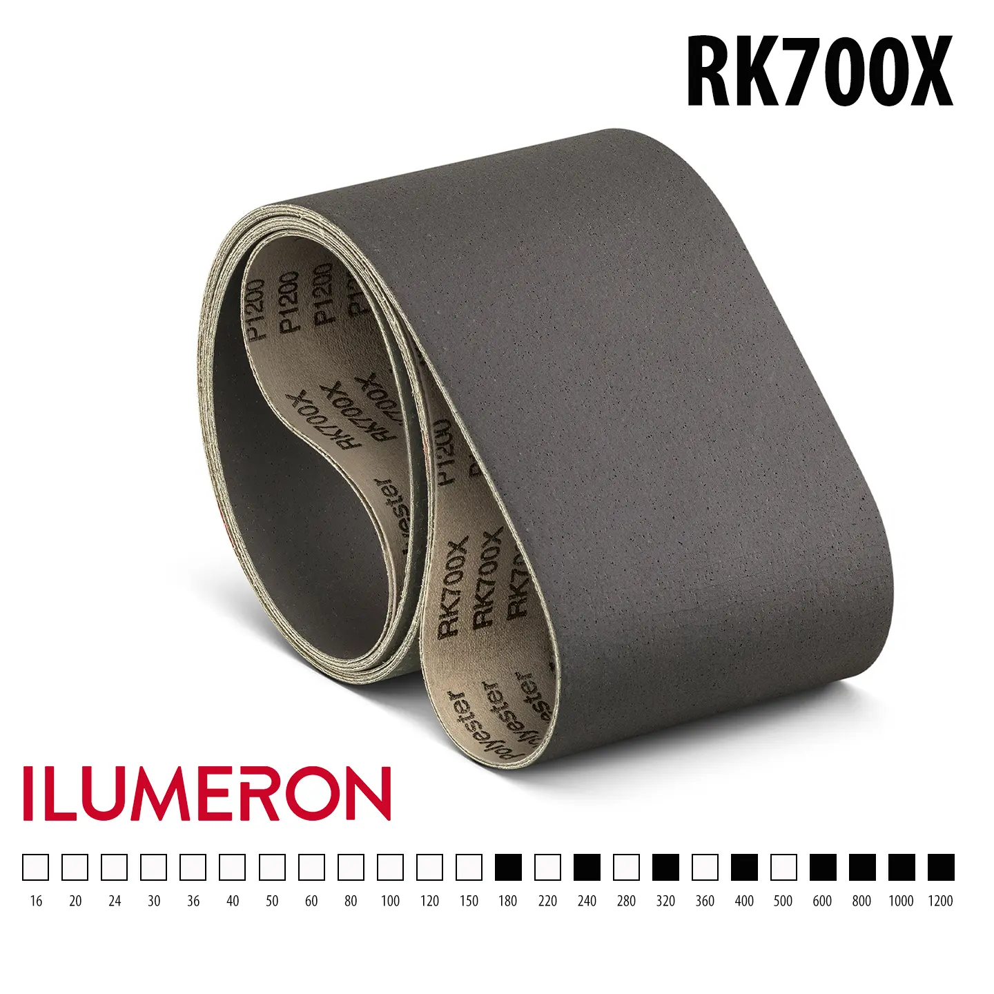 RK700X